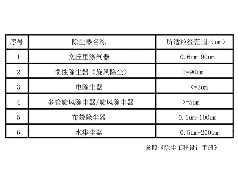 游艇会yth0008-游艇会线路检测中心_首页8681